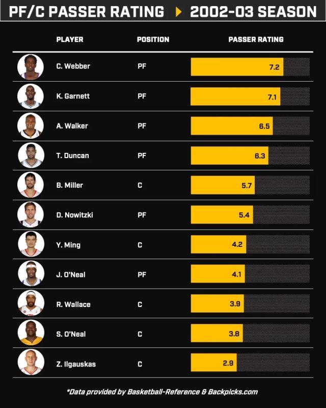 passing_bigs.jpg